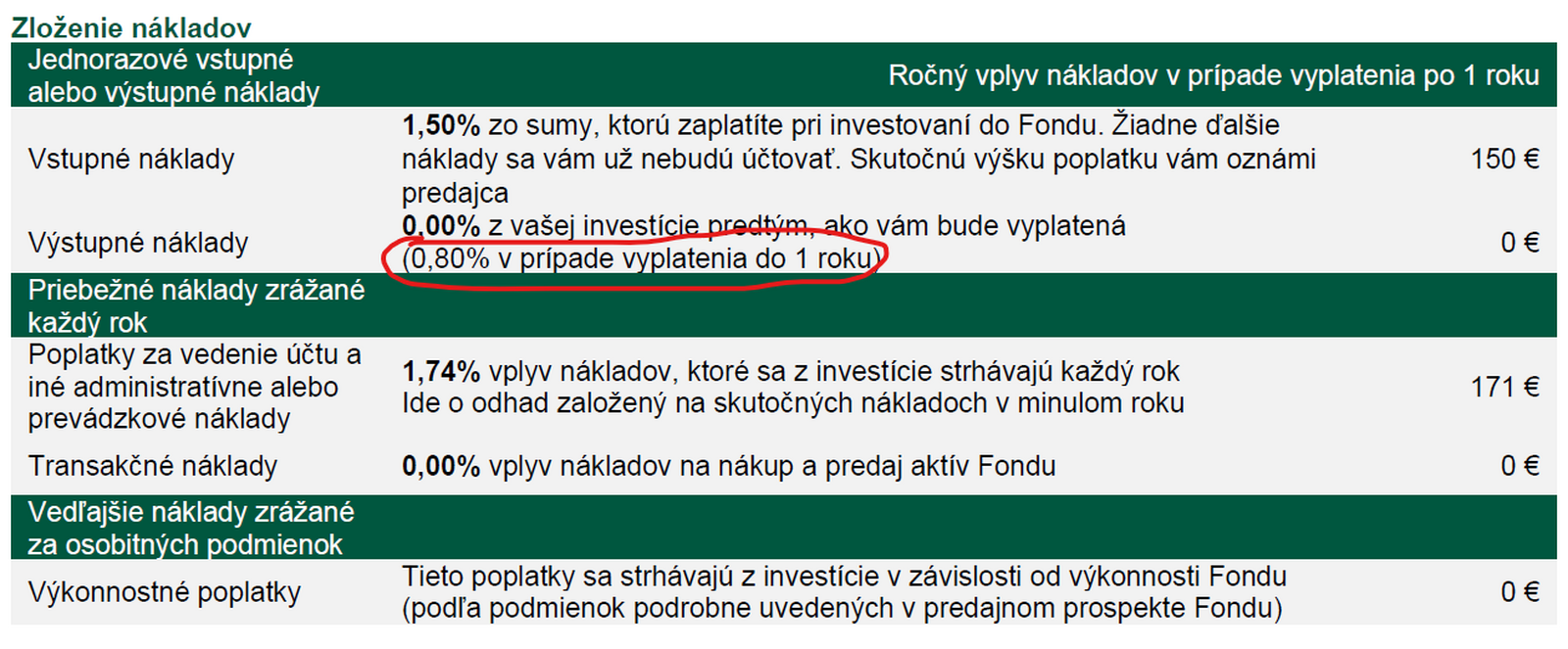 NORMAL 2Eurizon.png